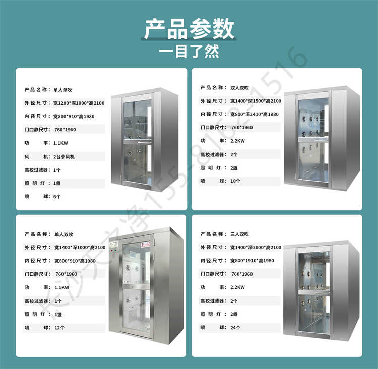 長沙天之凈不銹鋼風淋室廠家直供-產(chǎn)品參數(shù)