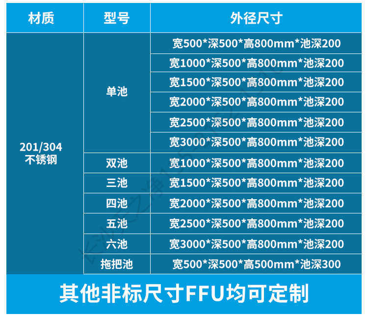 衛(wèi)生間洗手池圖片大全-規(guī)格尺寸表