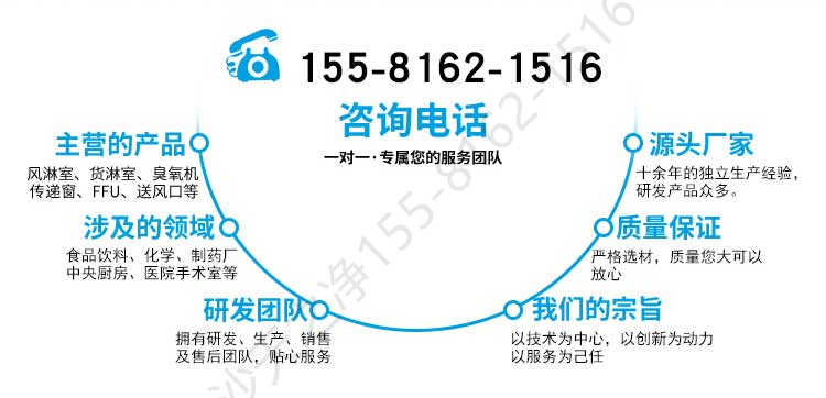 長(zhǎng)沙天之凈FFU空氣凈化器-廠家電話