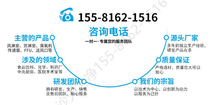 平板燈具價(jià)格圖片-廠家電話