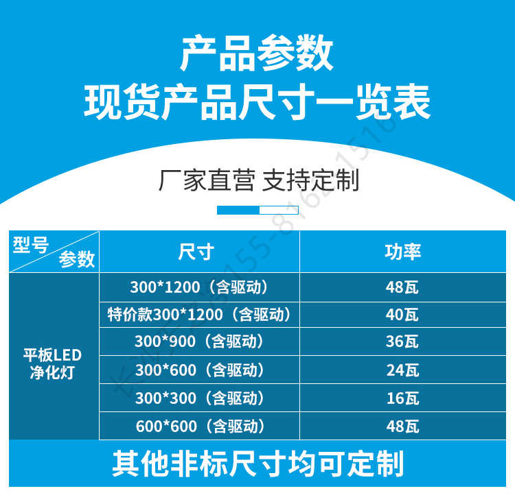 平板燈具價(jià)格圖片-規(guī)格參數(shù)表