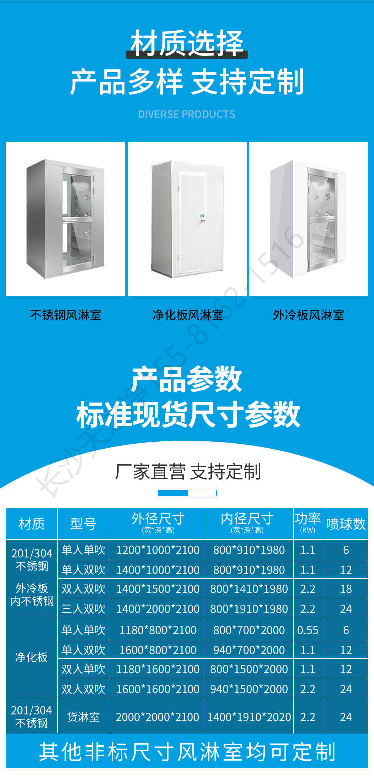 長(zhǎng)沙天之凈潔凈車(chē)間外冷板風(fēng)淋室-規(guī)格尺寸