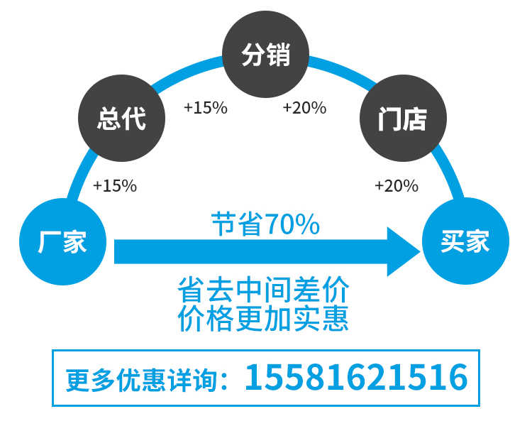FFU空氣凈化器-6