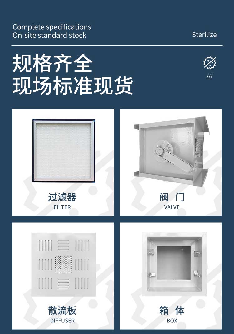 高效送風口規(guī)格