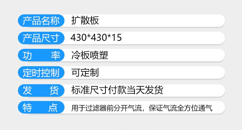 高效送風(fēng)口四件套擴(kuò)散板參數(shù)